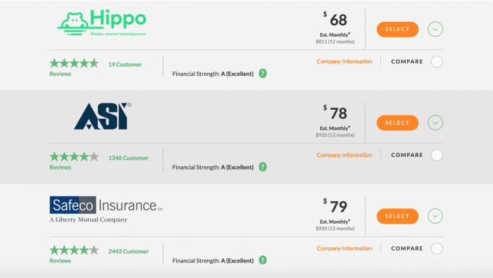 10 Best & Worst Sites to Compare Home Insurance Quotes ...