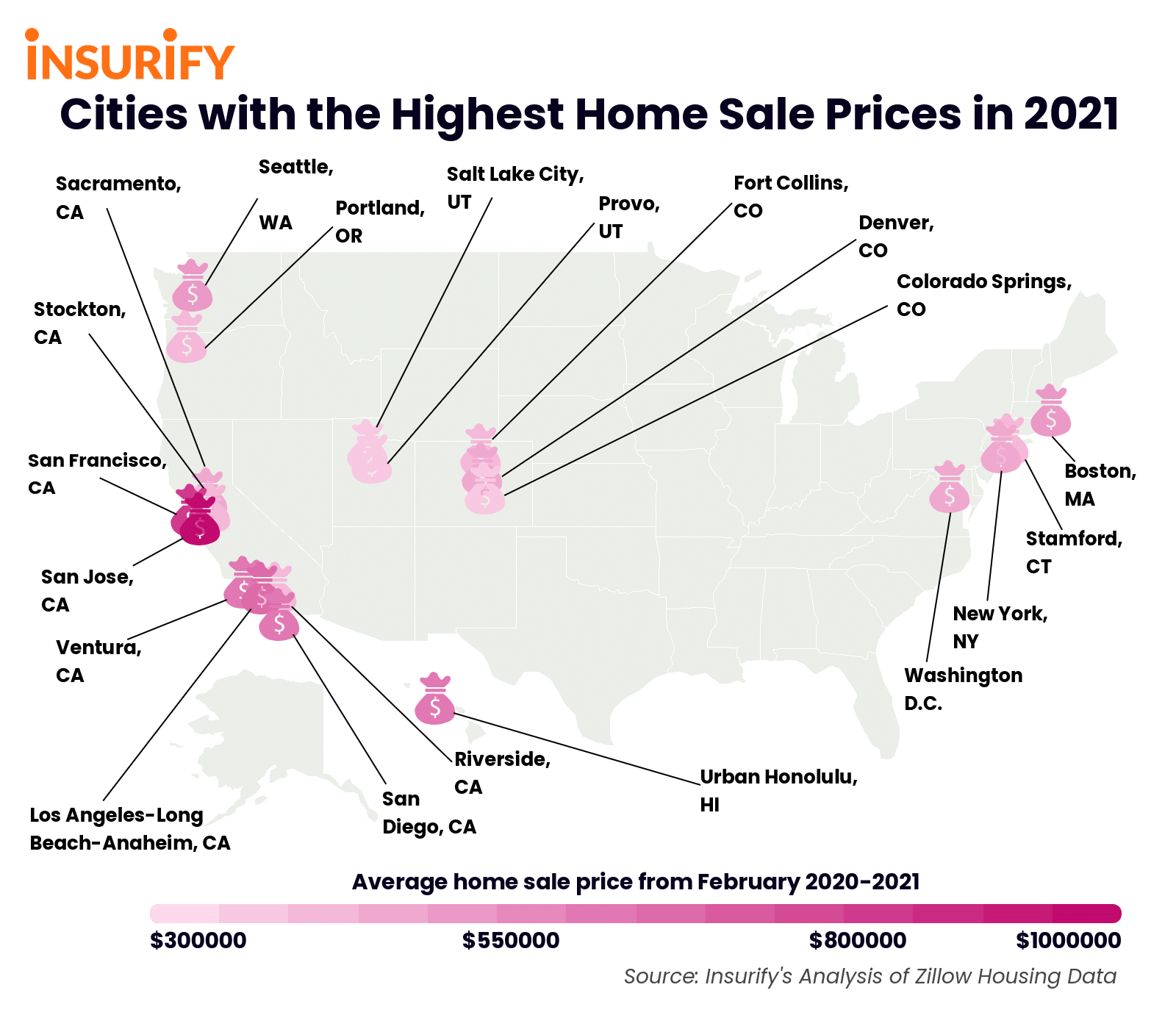 Icon map showing the 20 cities with the highest home sale prices in 2021.